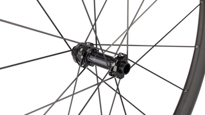 Roval Control World Cup